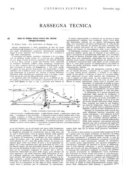 L'energia elettrica