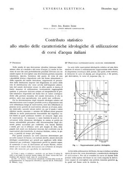 L'energia elettrica