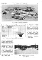 giornale/VEA0007007/1938/unico/00000045