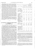 giornale/VEA0007007/1938/unico/00000091