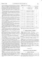 giornale/VEA0007007/1938/unico/00000161