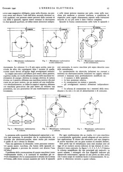 L'energia elettrica