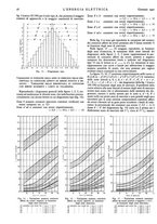 giornale/VEA0007007/1940/v.1/00000074