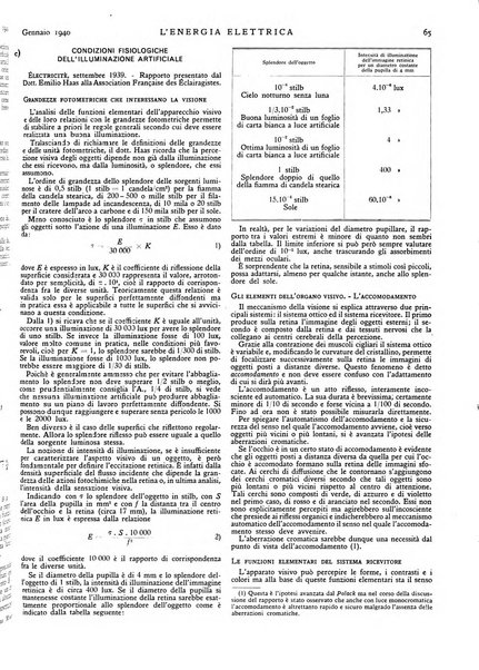 L'energia elettrica