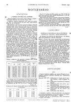 giornale/VEA0007007/1940/v.1/00000086