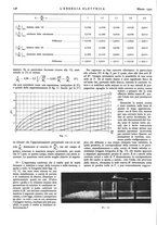 giornale/VEA0007007/1940/v.1/00000180