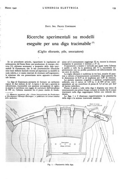 L'energia elettrica