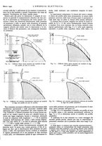 giornale/VEA0007007/1940/v.1/00000187