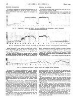 giornale/VEA0007007/1940/v.1/00000208