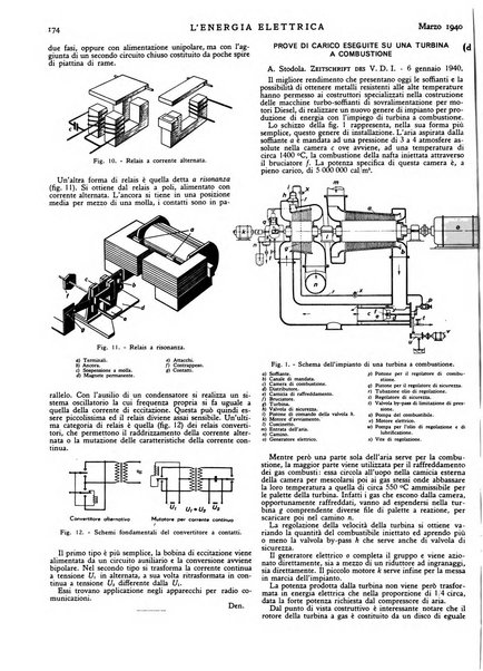 L'energia elettrica