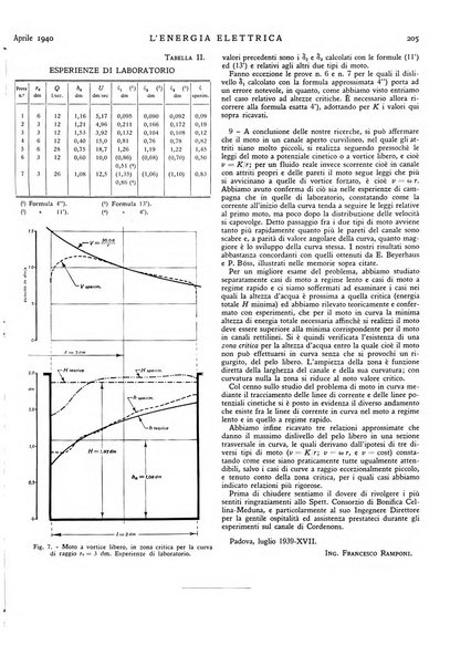 L'energia elettrica