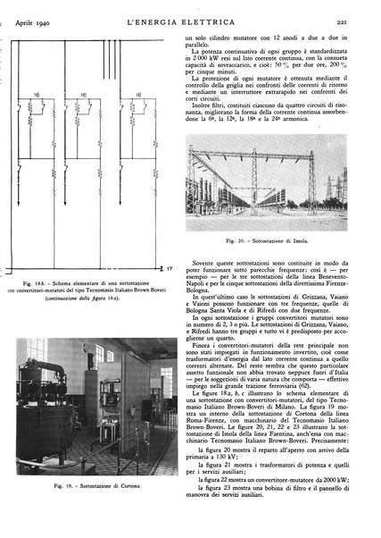 L'energia elettrica