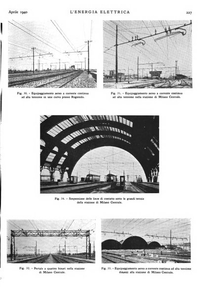 L'energia elettrica