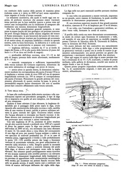 L'energia elettrica