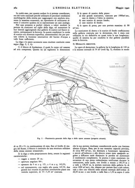 L'energia elettrica