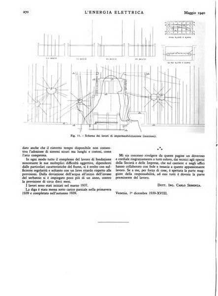 L'energia elettrica