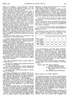 giornale/VEA0007007/1940/v.1/00000375