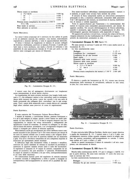 L'energia elettrica