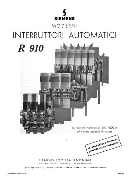 L'energia elettrica