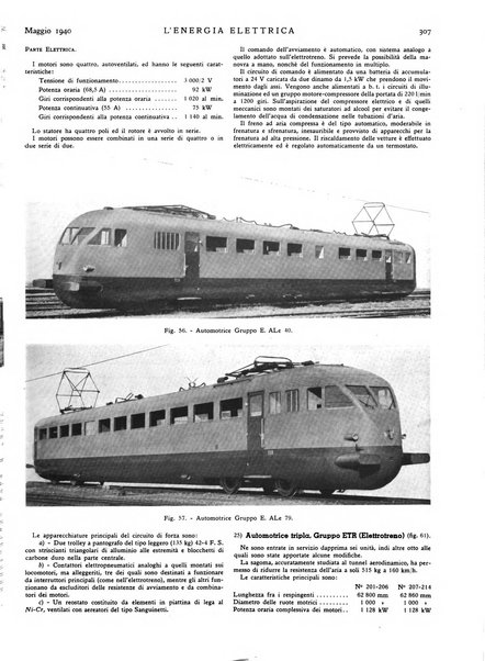 L'energia elettrica