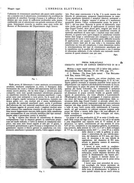 L'energia elettrica