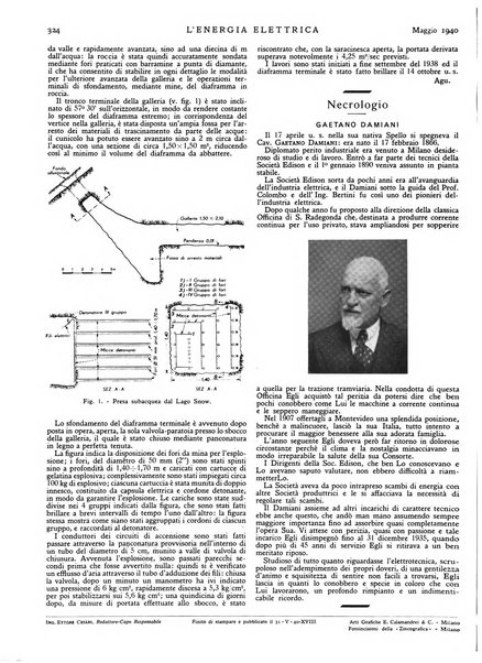 L'energia elettrica