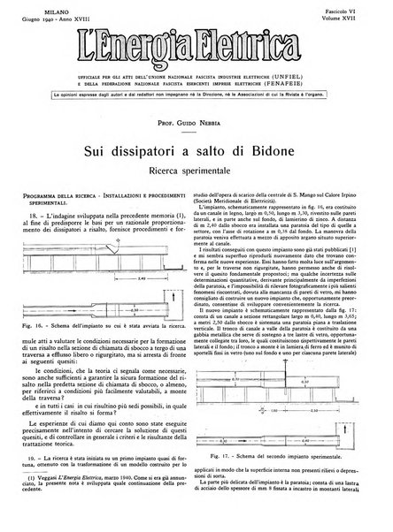 L'energia elettrica