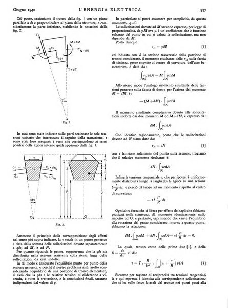 L'energia elettrica