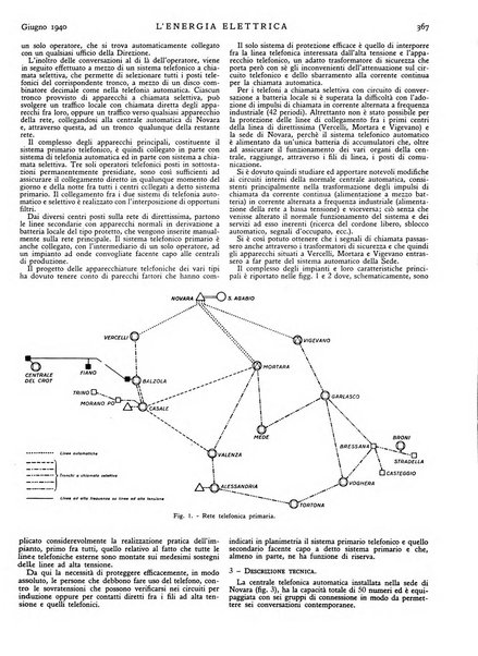 L'energia elettrica