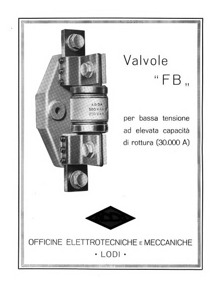 L'energia elettrica