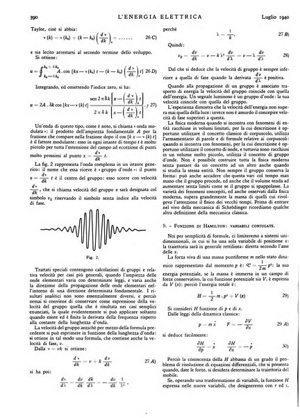 L'energia elettrica