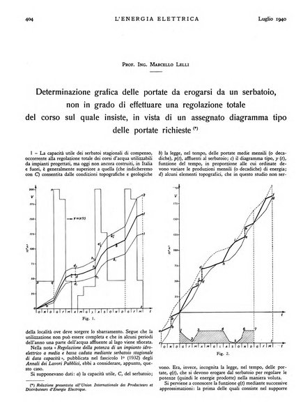 L'energia elettrica