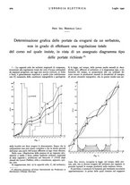 giornale/VEA0007007/1940/v.1/00000562