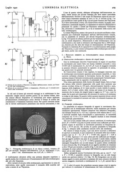 L'energia elettrica