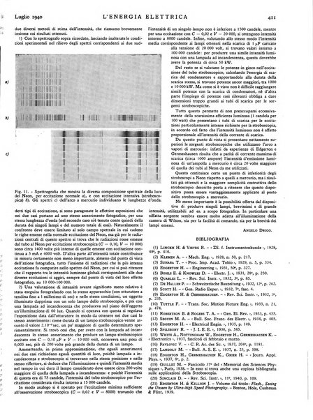 L'energia elettrica