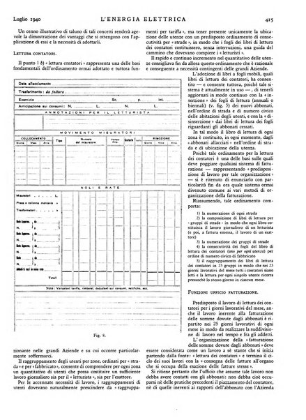 L'energia elettrica