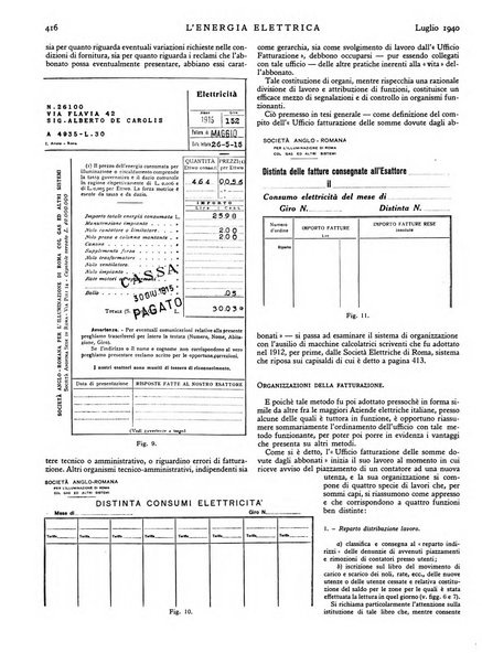 L'energia elettrica