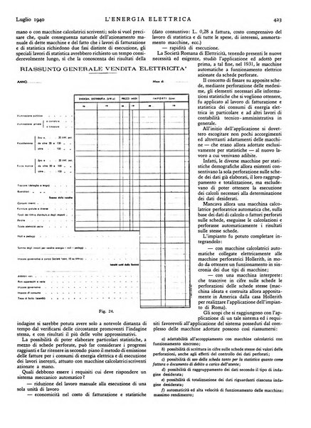 L'energia elettrica