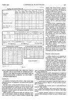 giornale/VEA0007007/1940/v.1/00000589