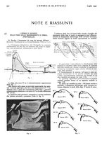 giornale/VEA0007007/1940/v.1/00000604