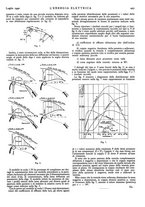 giornale/VEA0007007/1940/v.1/00000605