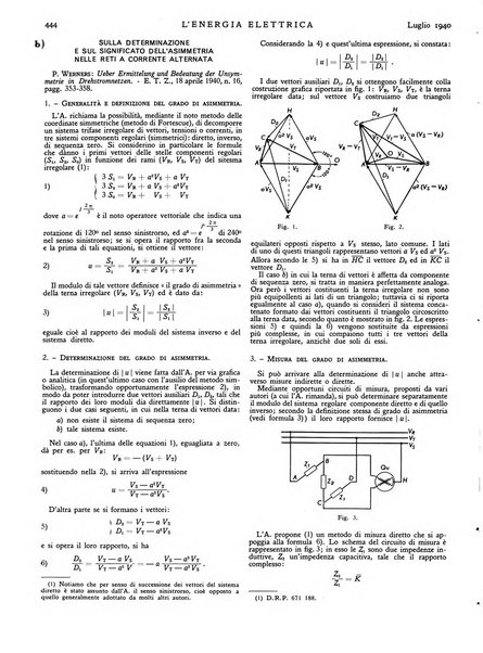 L'energia elettrica