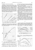 giornale/VEA0007007/1940/v.1/00000625