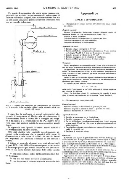 L'energia elettrica