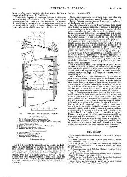 L'energia elettrica