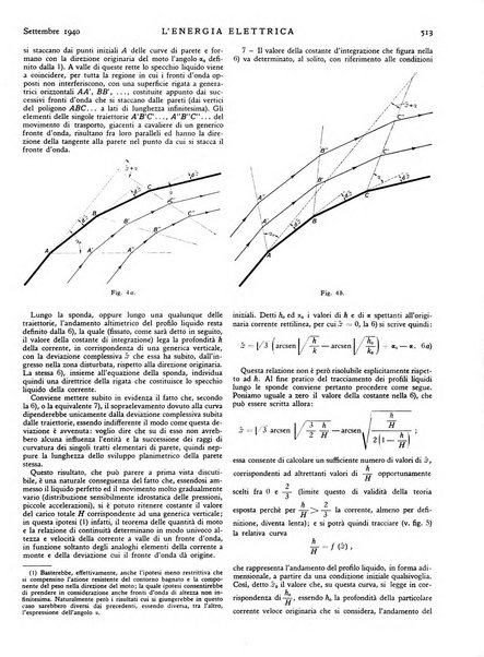 L'energia elettrica