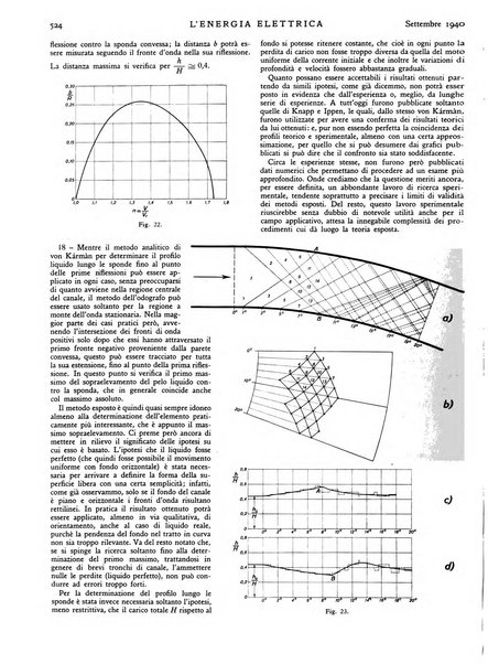 L'energia elettrica