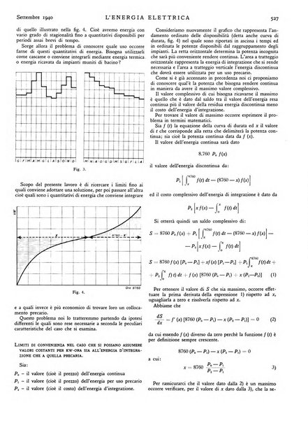 L'energia elettrica