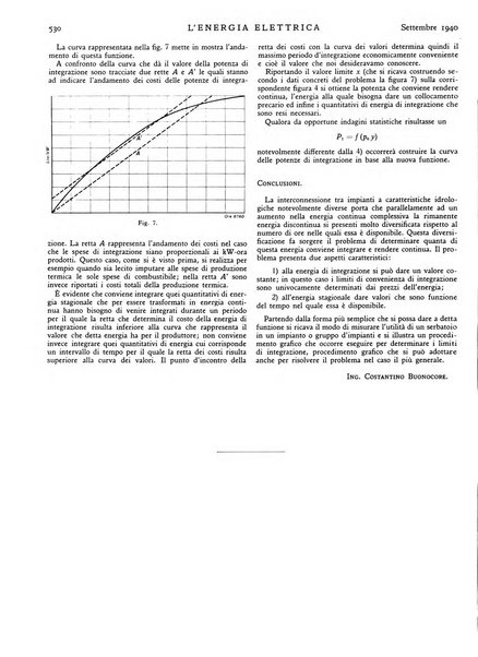 L'energia elettrica