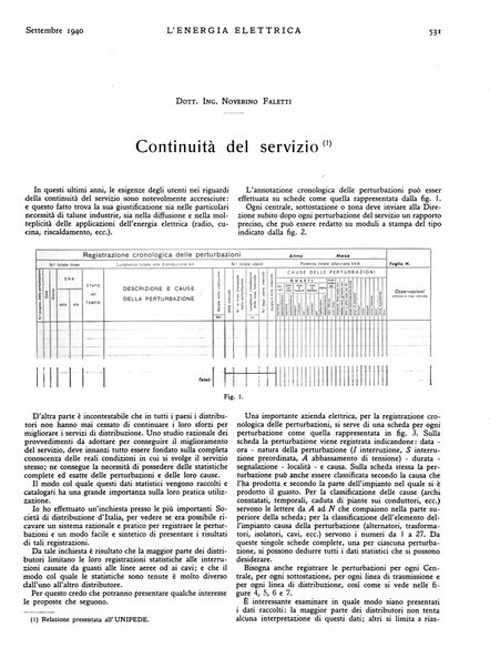 L'energia elettrica